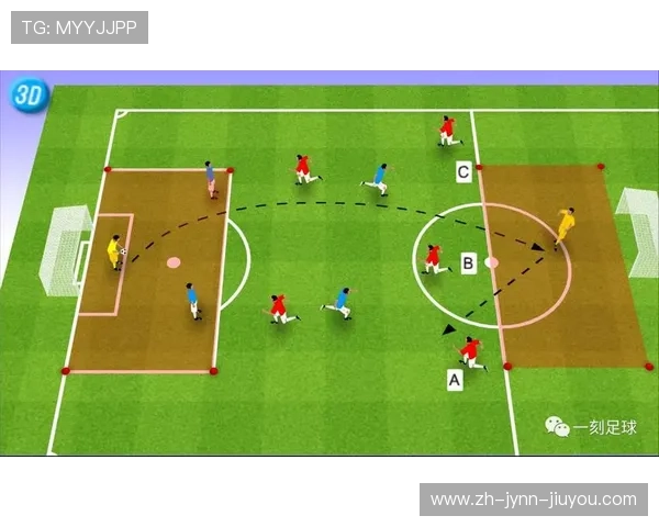 足球运动中保护空当的技术动作是否需专项训练